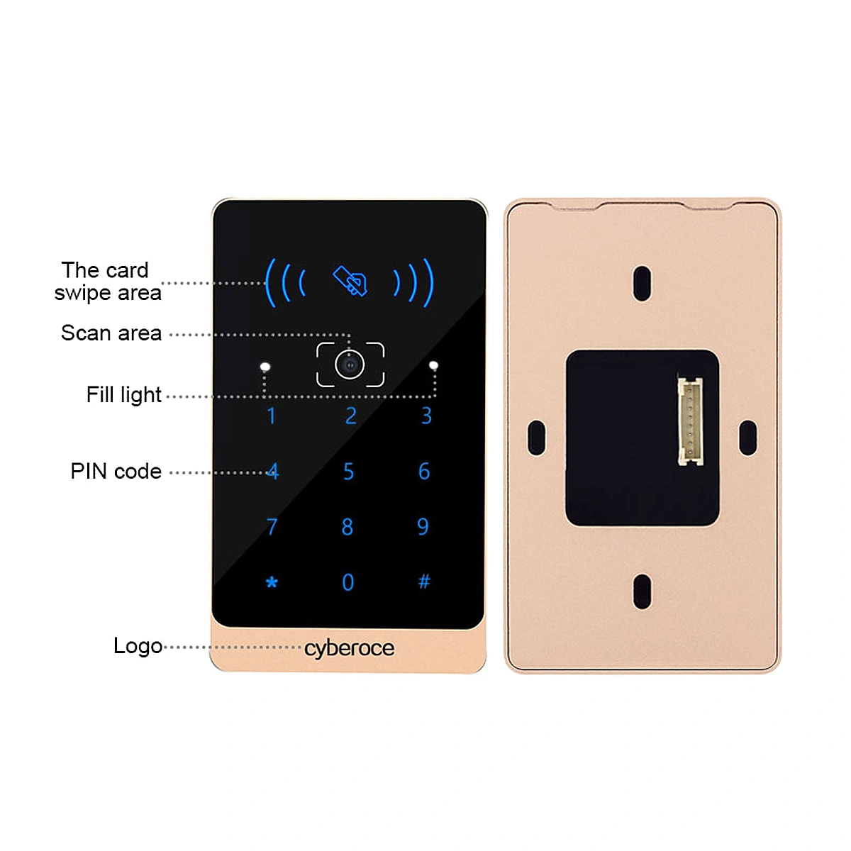 Cyberoce QR code access readers for controller-connected door and gate systems